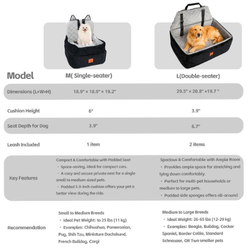 Mira® Dog Car Seat